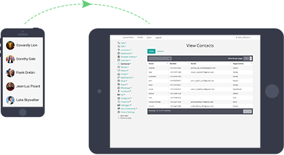 Contacts\Calendar\Notes Mobile Monitoring by MonitorPhones.com