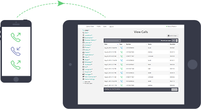 Call Logs Mobile Monitoring by MonitorPhones.com