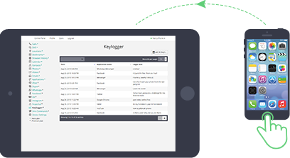 Keylogger Mobile Monitoring by MonitorPhones.com