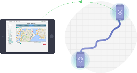 Location Mobile Monitoring by MonitorPhones.com