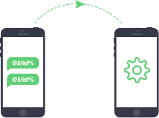 SMS Commands Mobile Monitoring by MonitorPhones.com